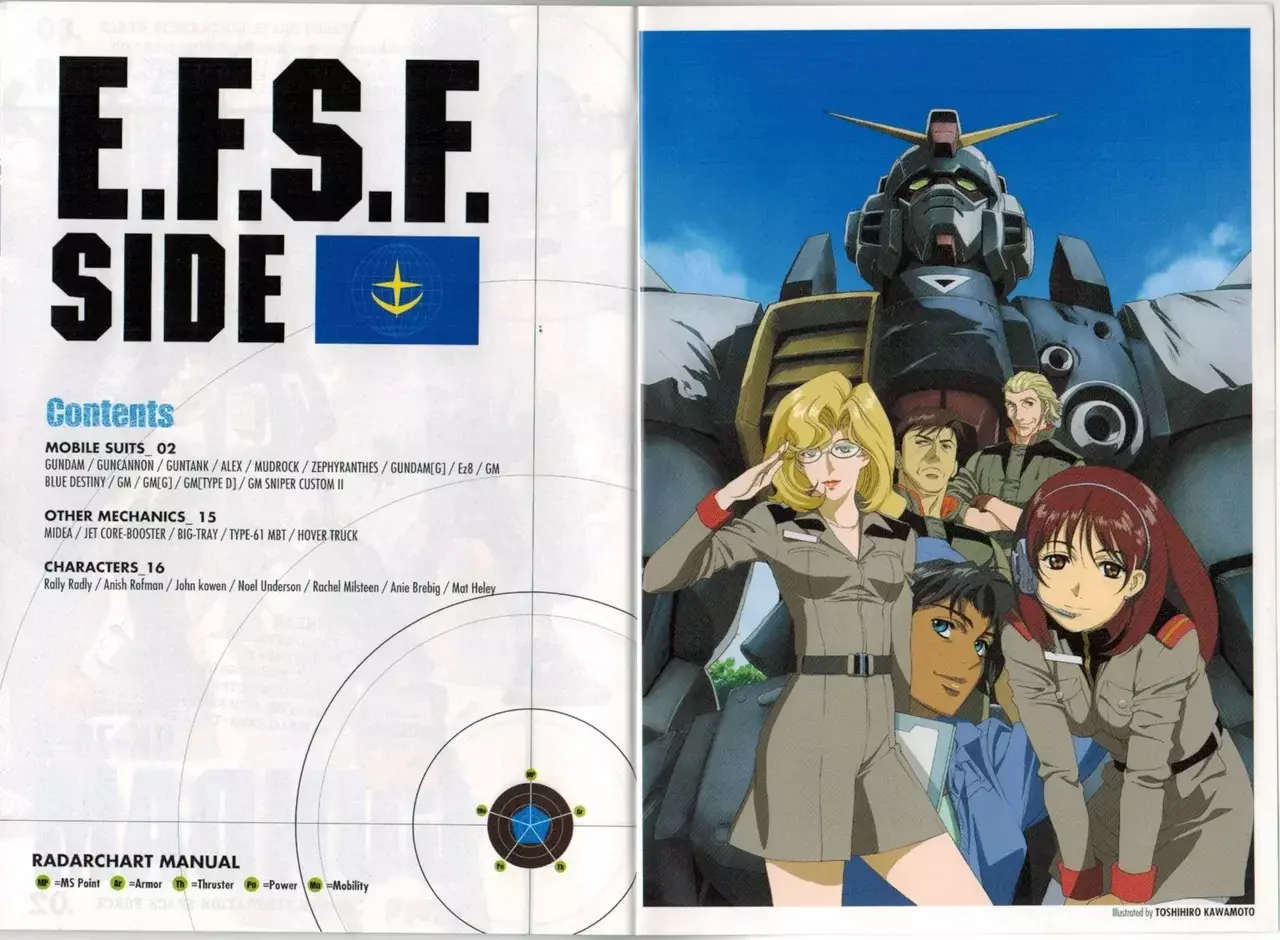 Mobile Suit Gundam Seed Destiny The Edge - Capítulo 7.2 - Página 2 - LectorTMOo