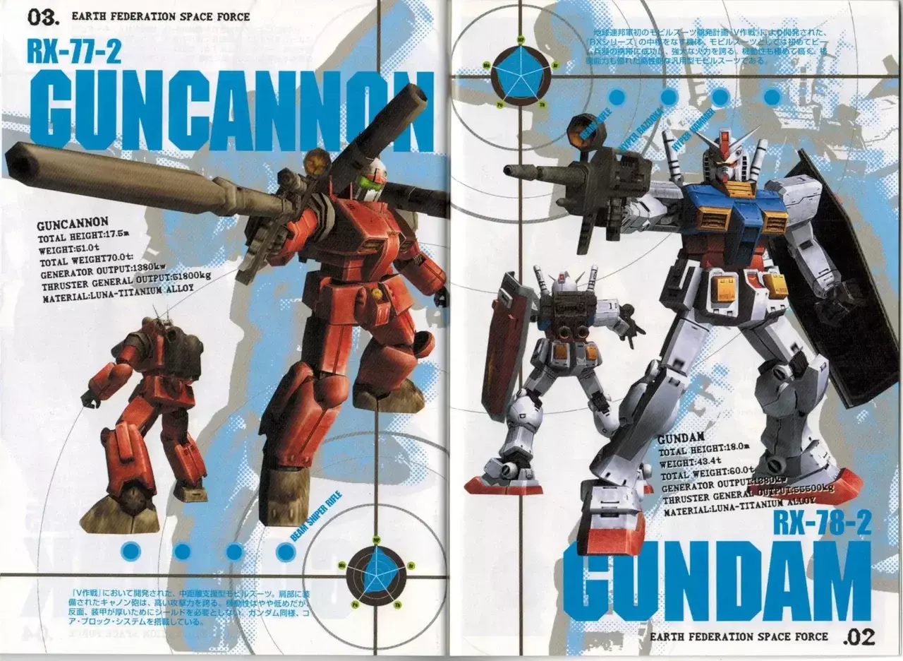 Mobile Suit Gundam Seed Destiny The Edge - Capítulo 7.2 - Página 3 - LectorTMOo