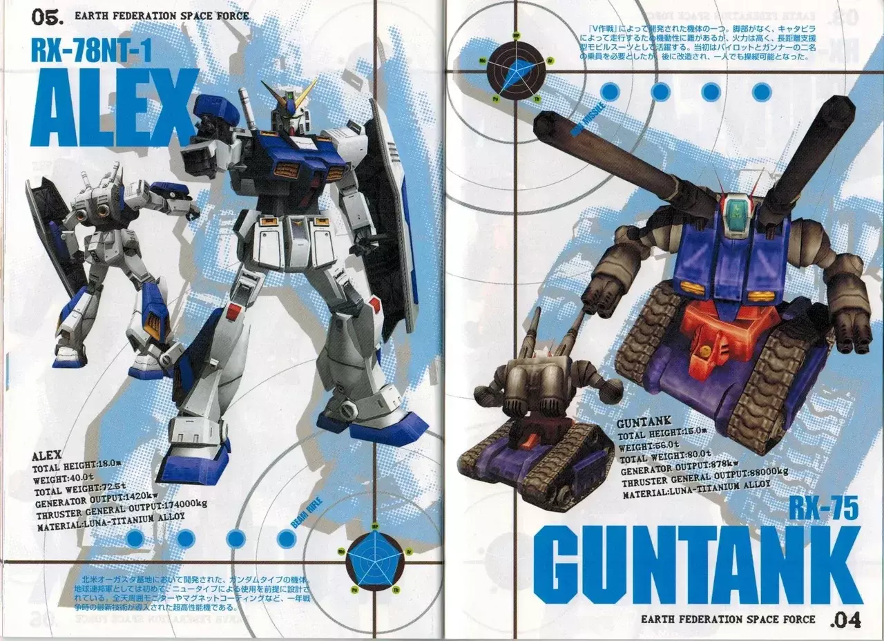 Mobile Suit Gundam Seed Destiny The Edge - Capítulo 7.2 - Página 4 - LectorTMOo