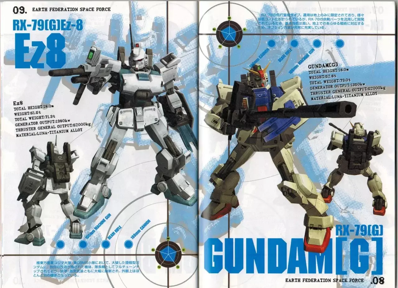 Mobile Suit Gundam Seed Destiny The Edge - Capítulo 7.2 - Página 6 - LectorTMOo