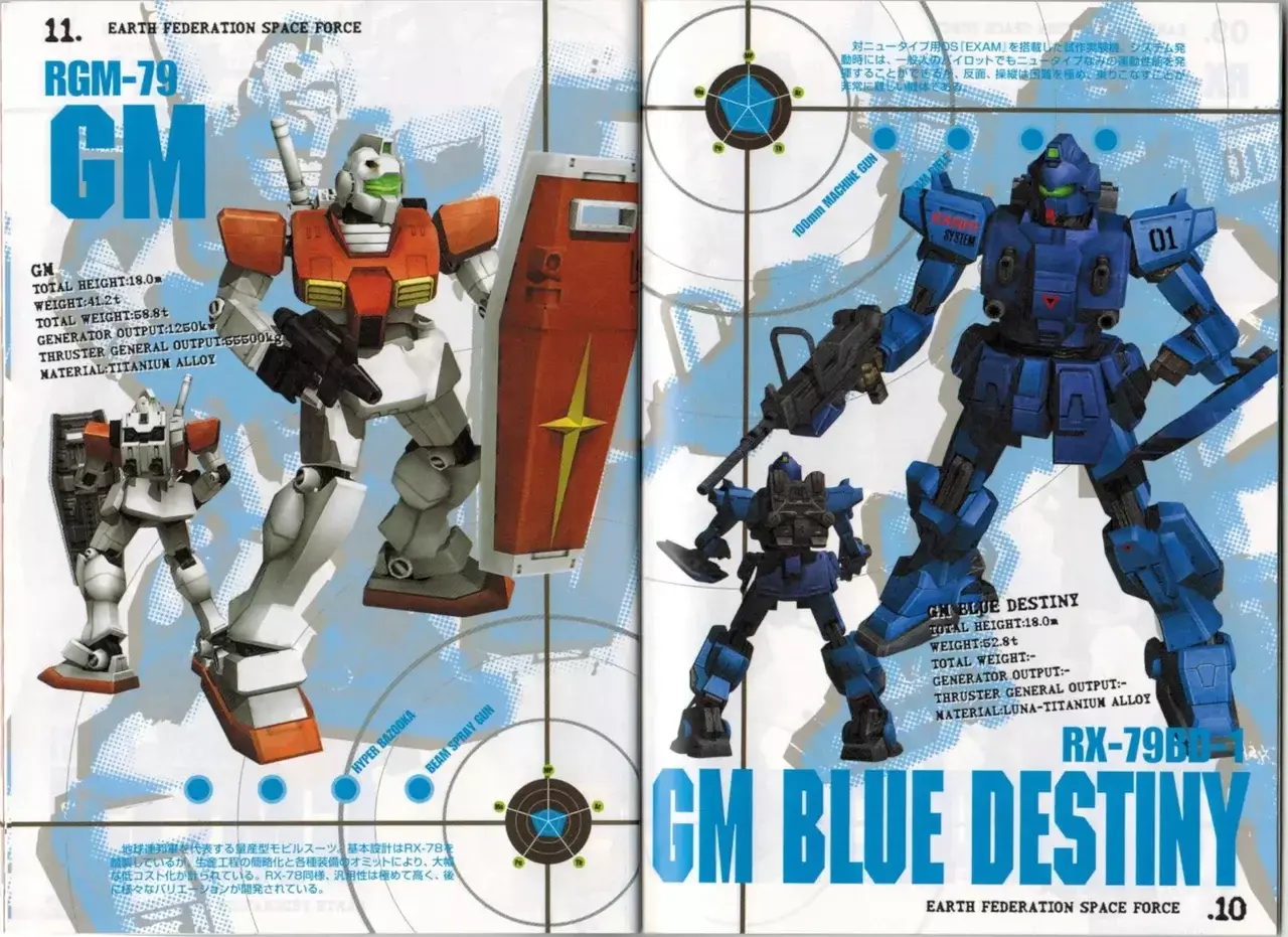 Mobile Suit Gundam Seed Destiny The Edge - Capítulo 7.2 - Página 7 - LectorTMOo