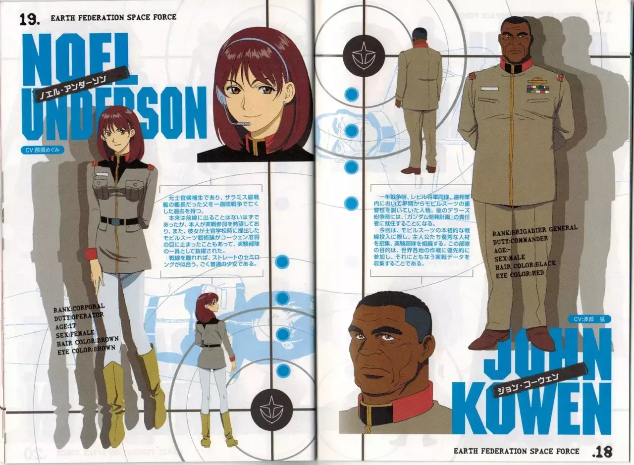 Mobile Suit Gundam Seed Destiny The Edge - Capítulo 7.2 - Página 11 - LectorTMOo
