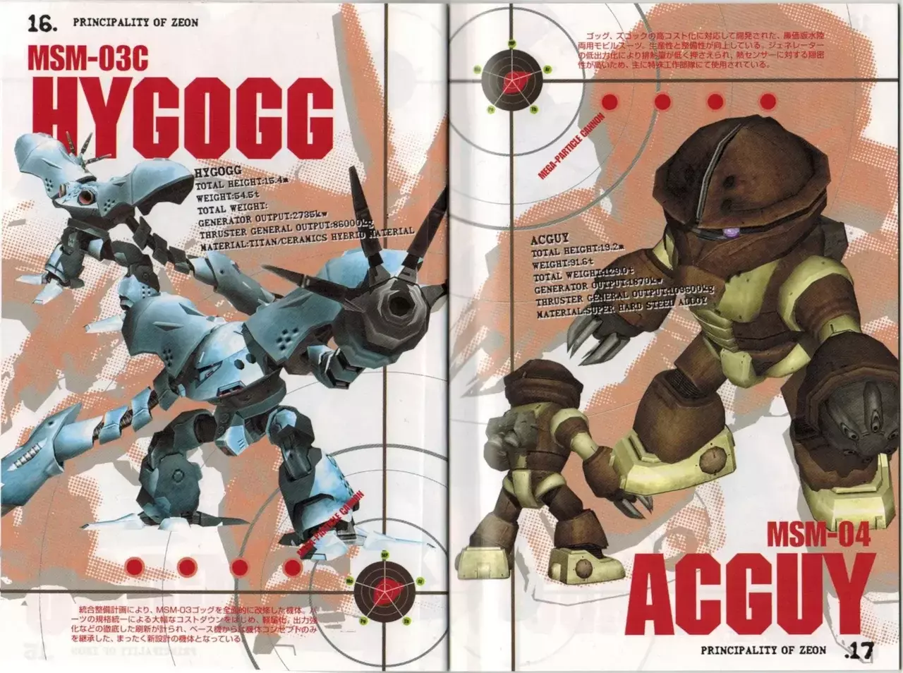 Mobile Suit Gundam Seed Destiny The Edge - Capítulo 7.2 - Página 20 - LectorTMOo