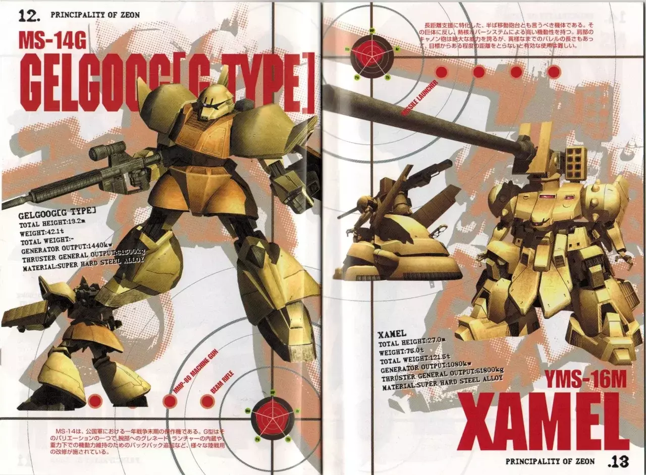 Mobile Suit Gundam Seed Destiny The Edge - Capítulo 7.2 - Página 22 - LectorTMOo
