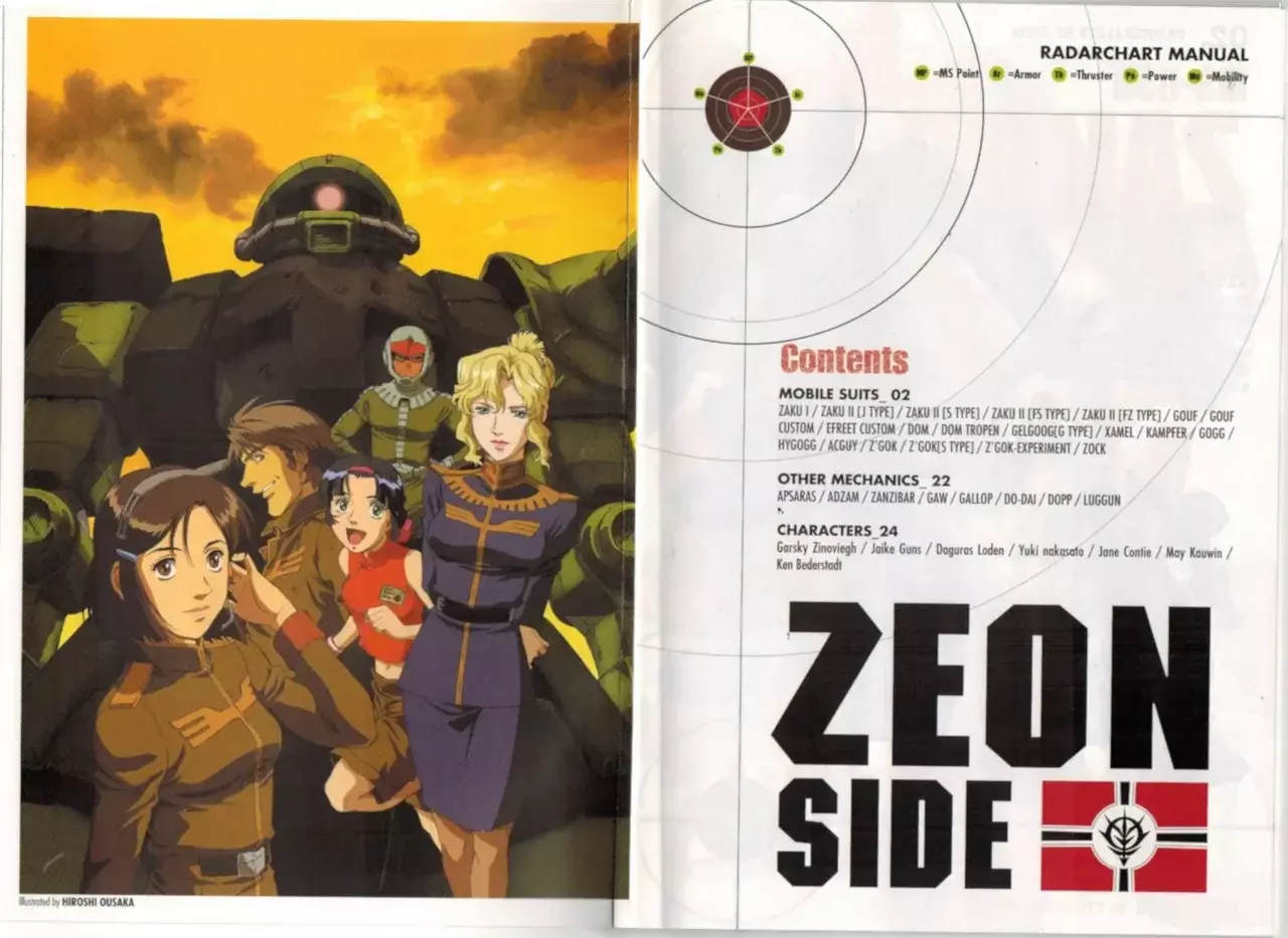 Mobile Suit Gundam Seed Destiny The Edge - Capítulo 7.2 - Página 28 - LectorTMOo