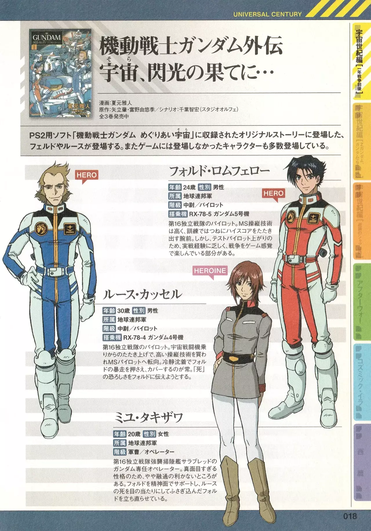 Mobile Suit Gundam Side Story: Space, To The End Of A Flash - Capítulo 4.1 - Página 1 - LectorTMOo