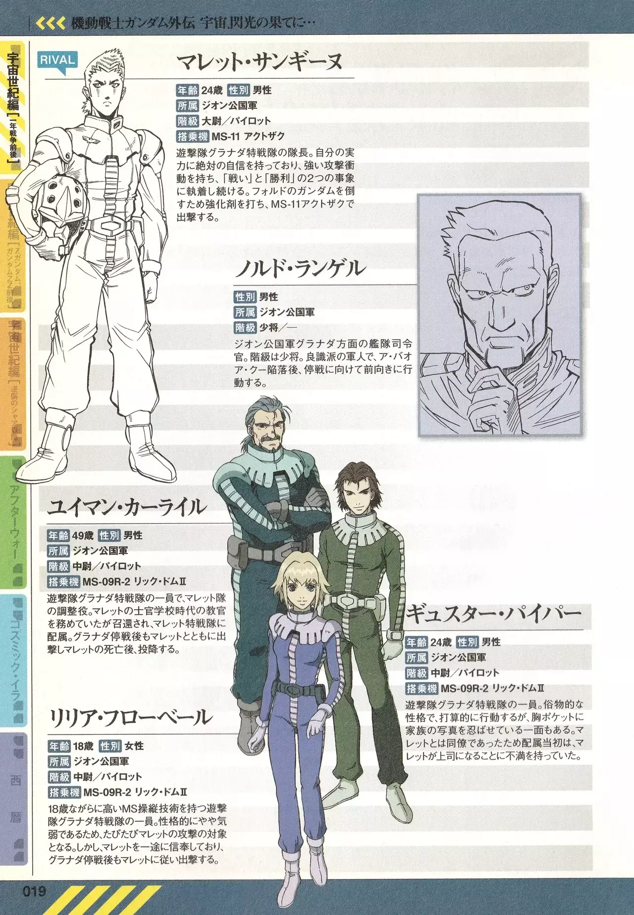 Mobile Suit Gundam Side Story: Space, To The End Of A Flash - Capítulo 4.1 - Página 2 - LectorTMOo