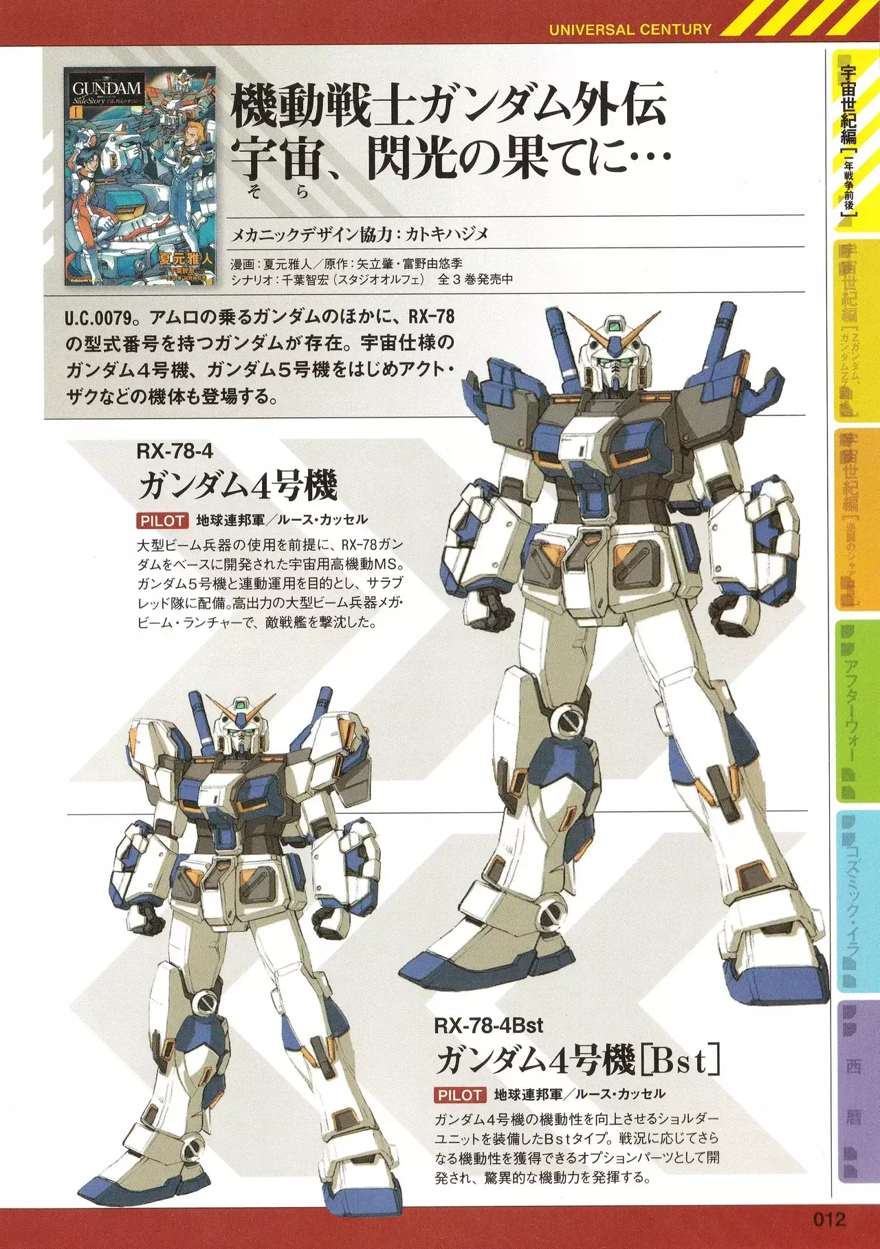 Mobile Suit Gundam Side Story: Space, To The End Of A Flash - Capítulo 4.1 - Página 3 - LectorTMOo