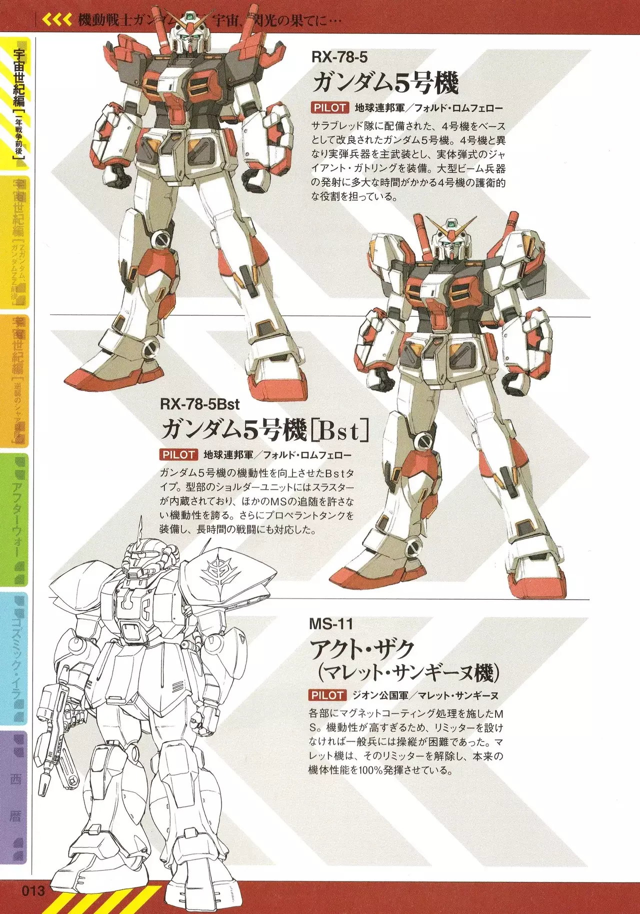 Mobile Suit Gundam Side Story: Space, To The End Of A Flash - Capítulo 4.1 - Página 4 - LectorTMOo