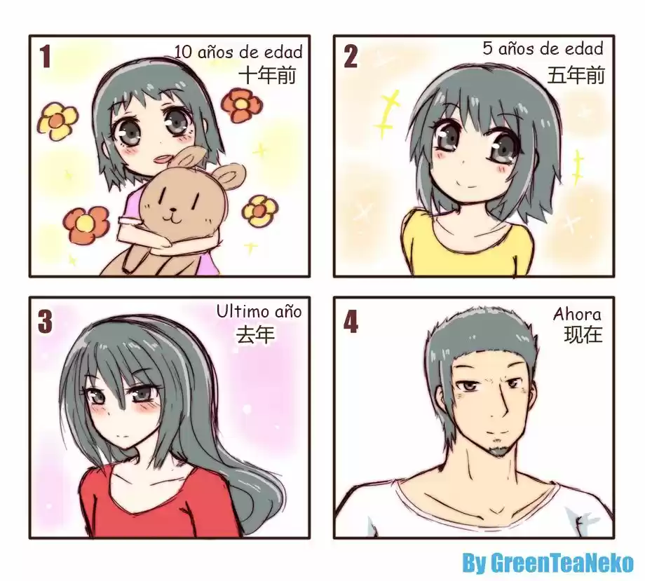Mon Girl 4koma - Capítulo 3 - Página 6 - LectorTMOo