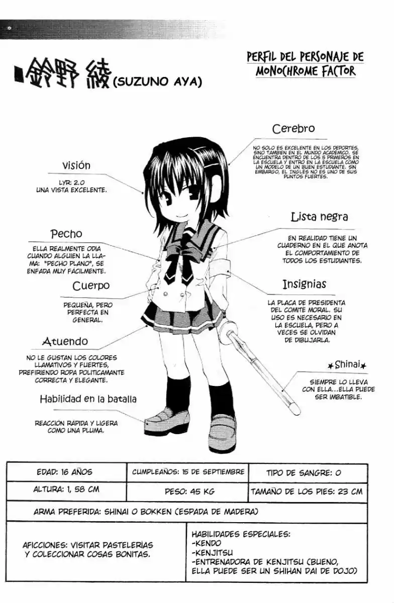 Monochrome Factor - Capítulo 51 - Página 25 - LectorTMOo