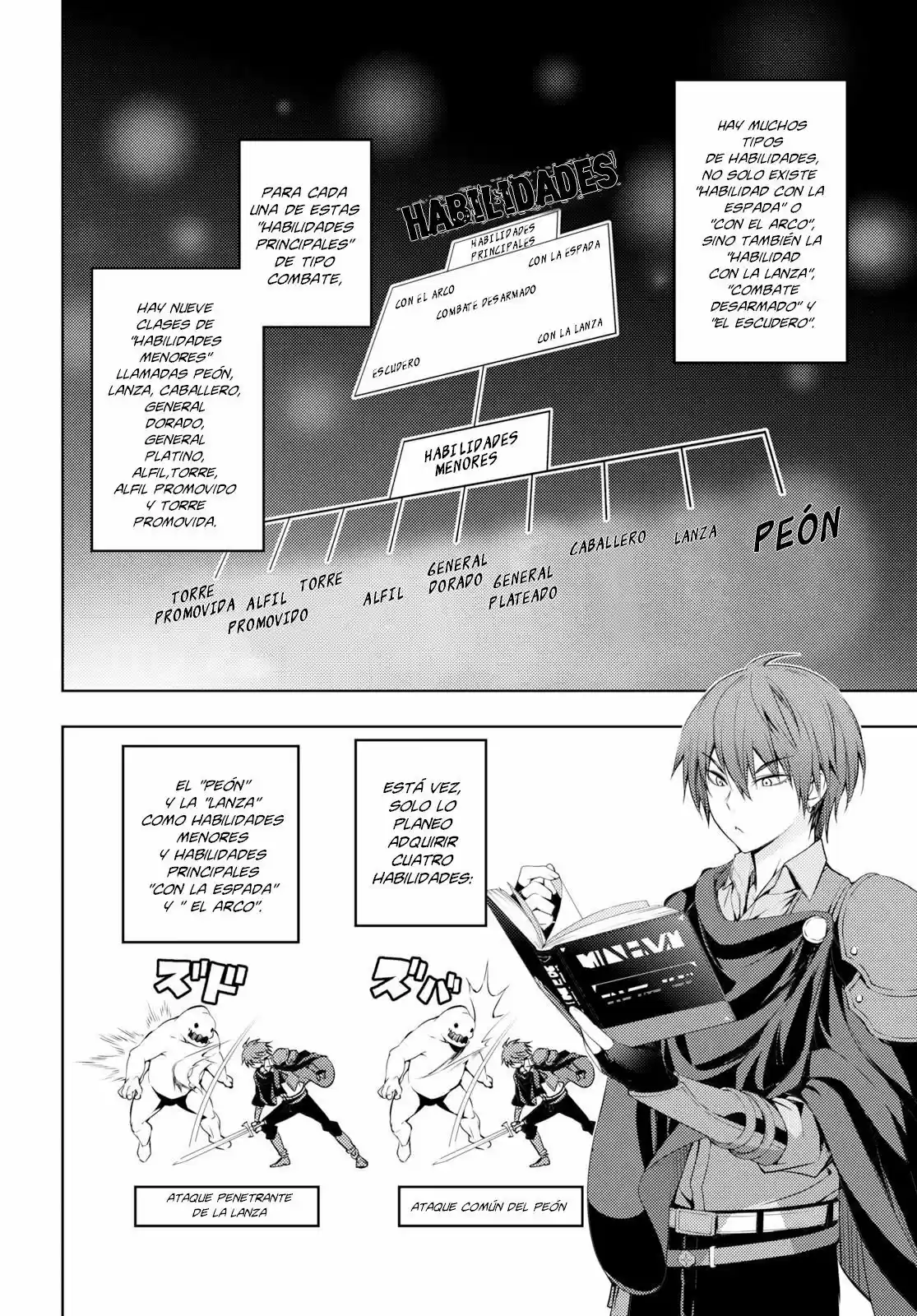 MOTO SEKAI ICHI'I SUBCHARA IKUSEI NIKKI: HAI PLAYER, ISEKAI WO KOURYAKUCHUU! - Capítulo 3.1 - Página 6 - LectorTMOo