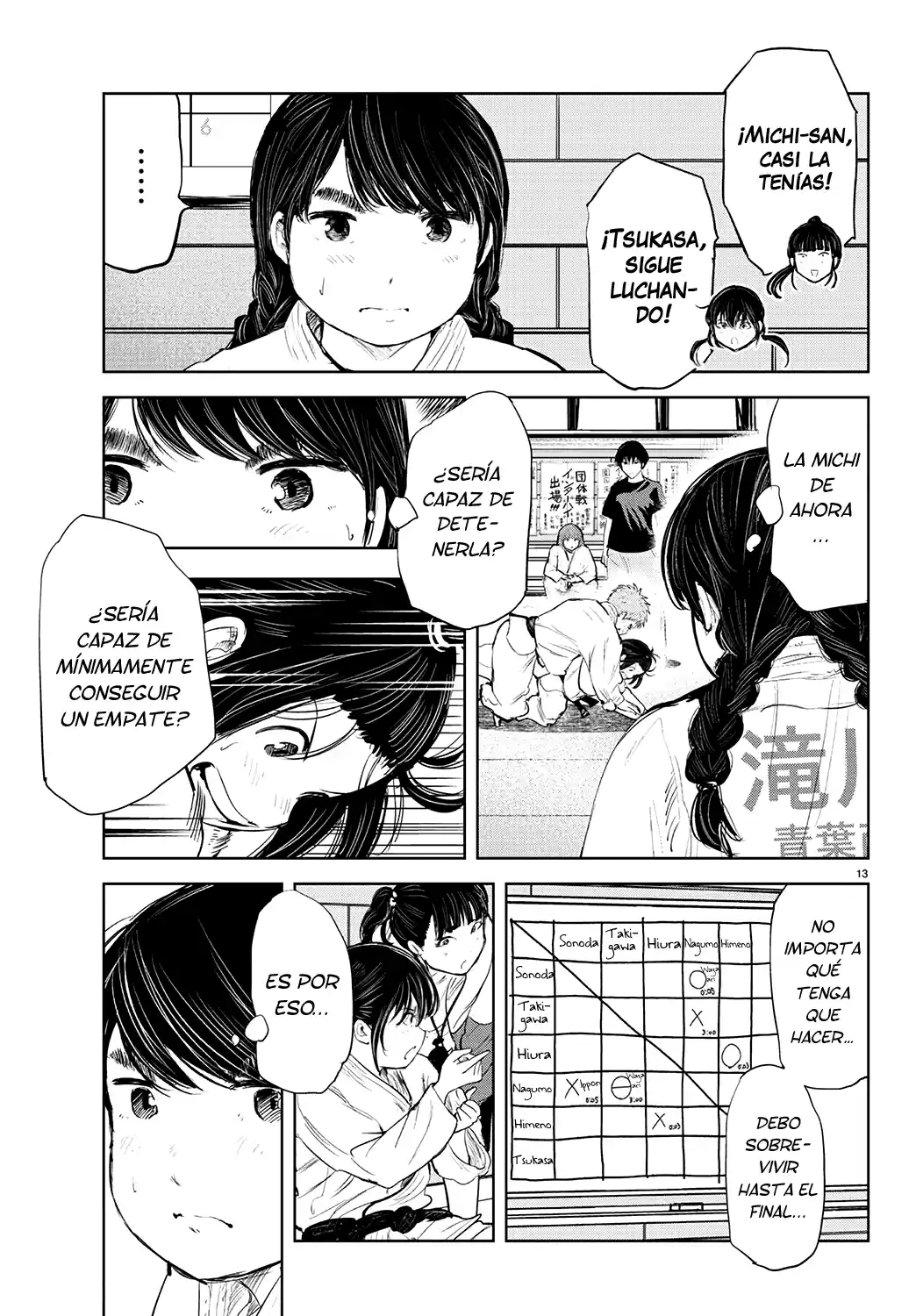 Mou Ippon - Capítulo 199 - Página 14 - LectorTMOo