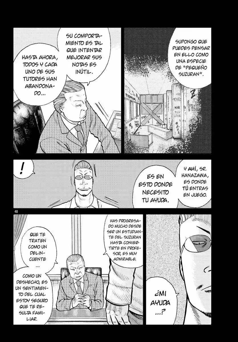 Mr Zetton - Capítulo 1 - Página 48 - LectorTMOo