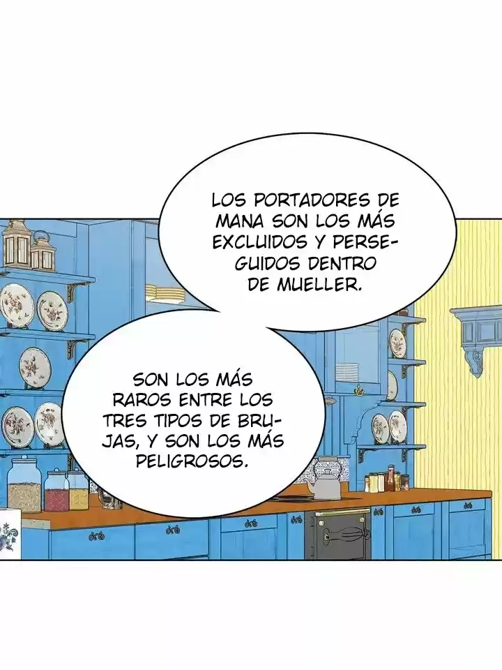 Mueller's Investigator - Capítulo 73 - Página 73 - LectorTMOo
