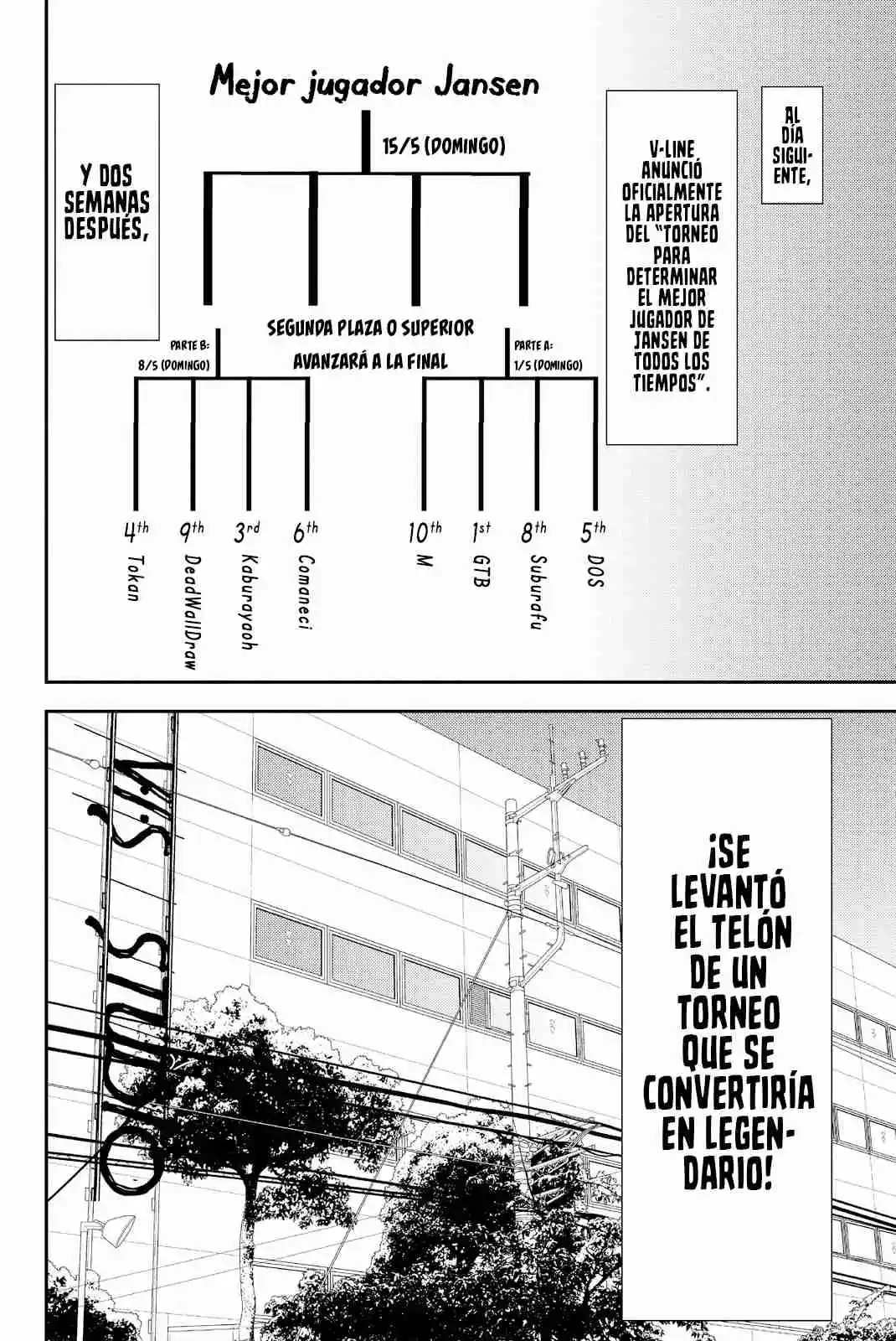Muteki No Hito - Capítulo 10 - Página 21 - LectorTMOo