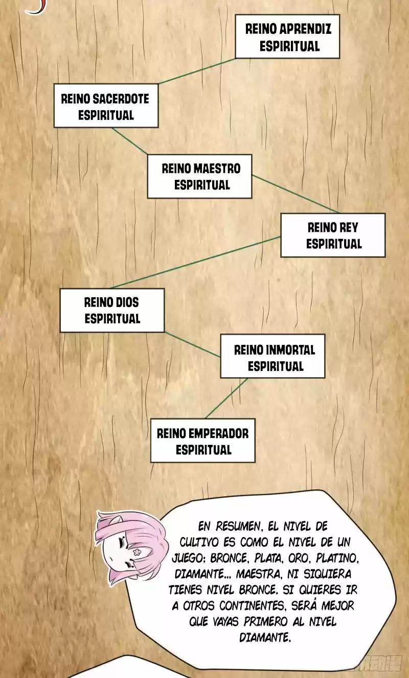 My Chubby Princess - Capítulo 13 - Página 29 - LectorTMOo