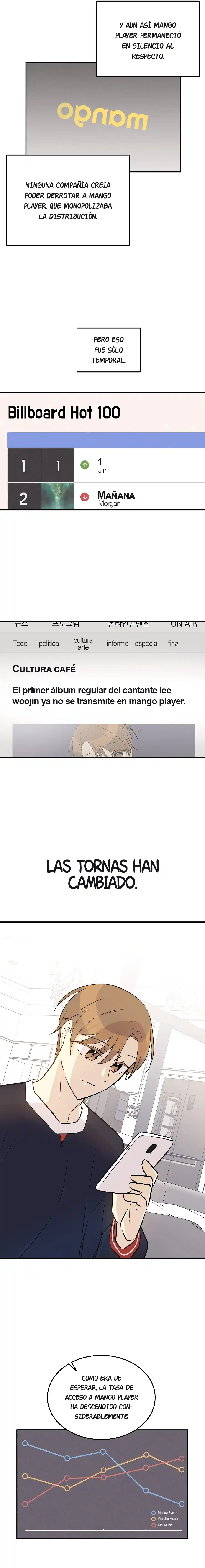My Superstar Uncle - Capítulo 178.2 - Página 7 - LectorTMOo