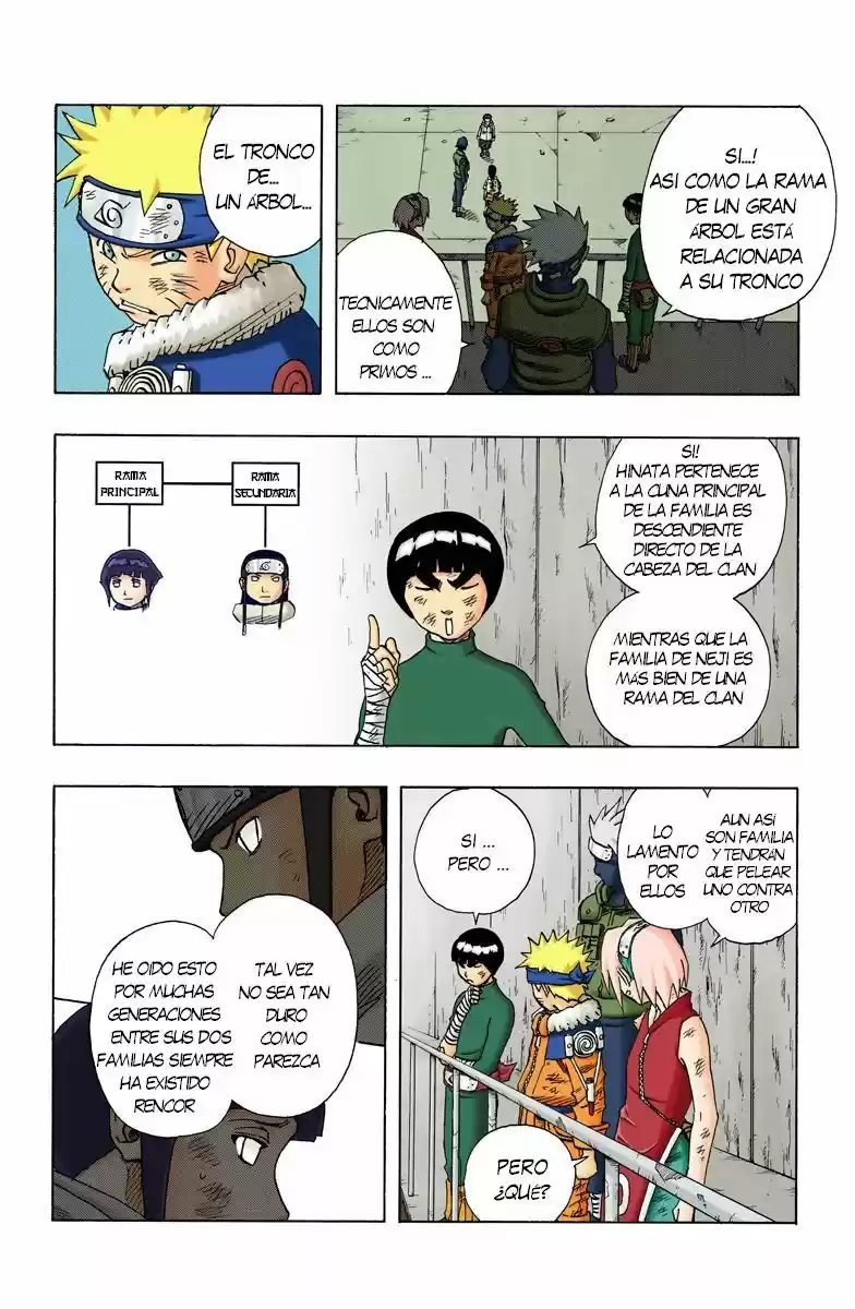 Naruto Color Oficial - Capítulo 78 - Página 6 - LectorTMOo
