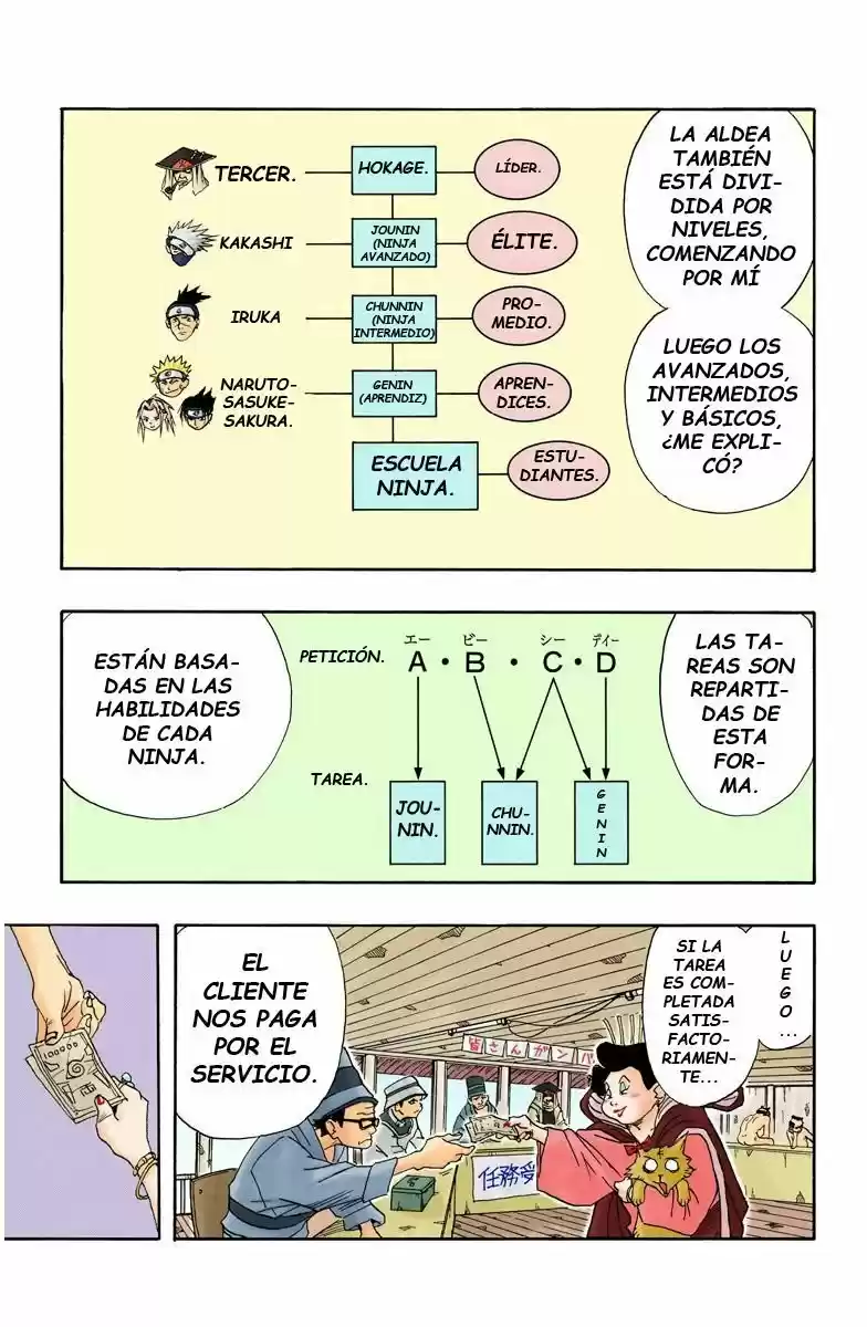 Naruto Color Oficial - Capítulo 9 - Página 7 - LectorTMOo