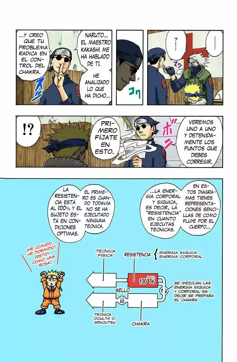 Naruto Color Oficial - Capítulo 90 - Página 4 - LectorTMOo