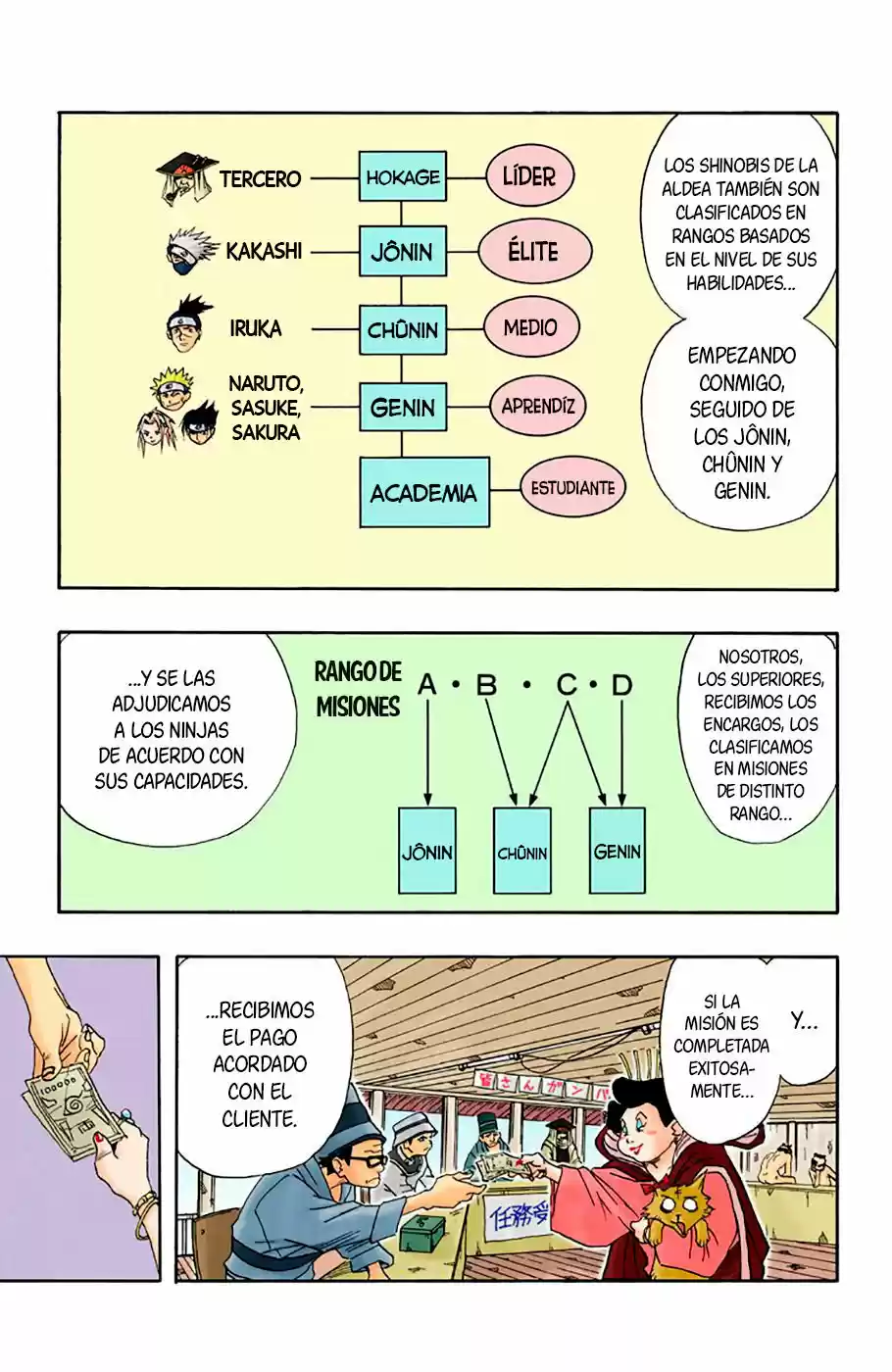 Naruto Full Color - Capítulo 9 - Página 8 - LectorTMOo