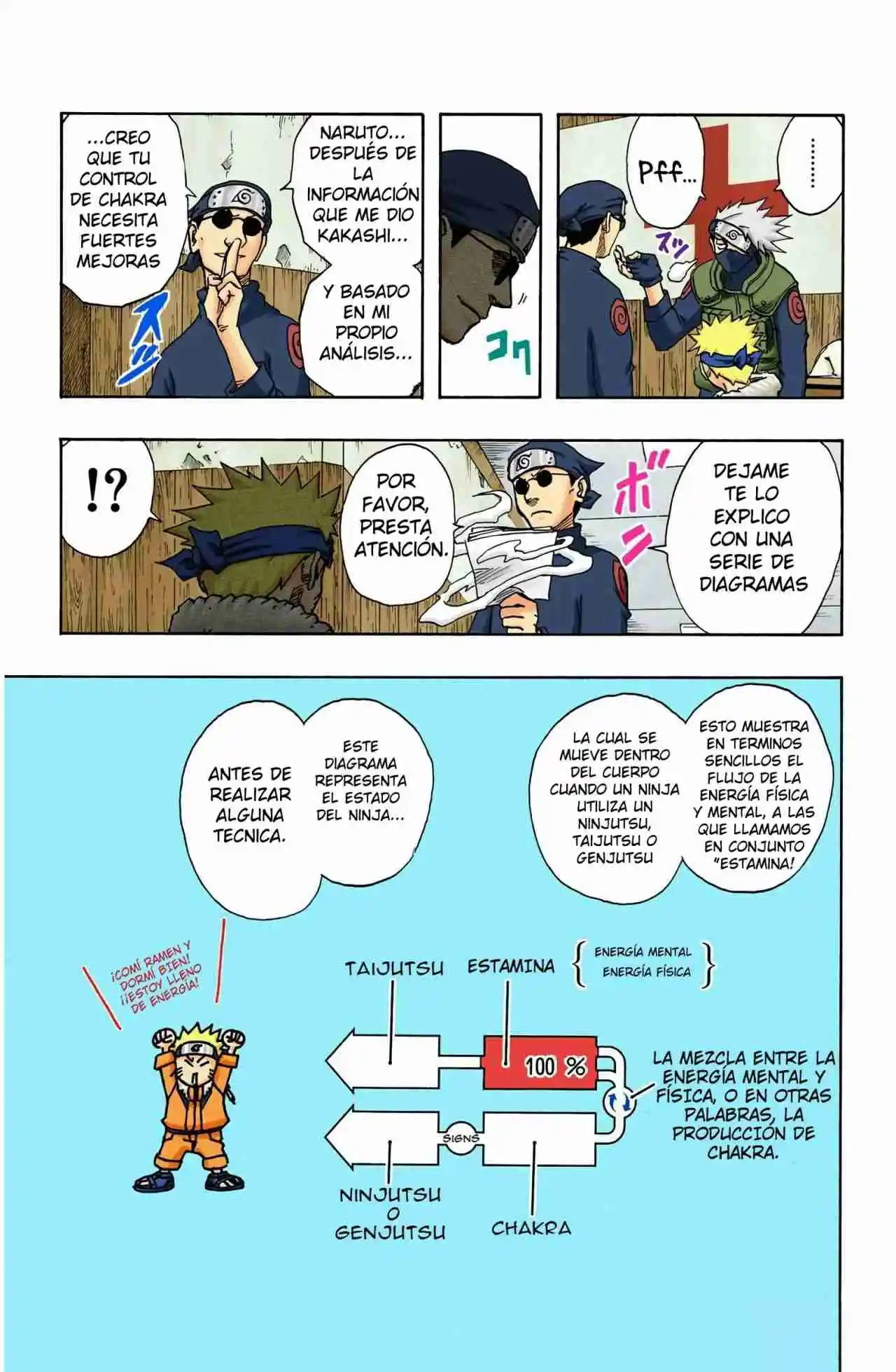 Naruto Full Color - Capítulo 90 - Página 4 - LectorTMOo