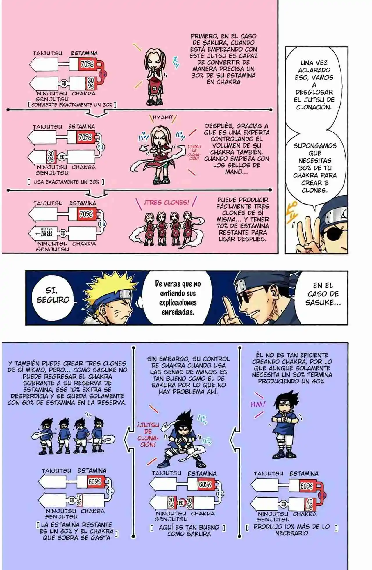 Naruto Full Color - Capítulo 90 - Página 6 - LectorTMOo