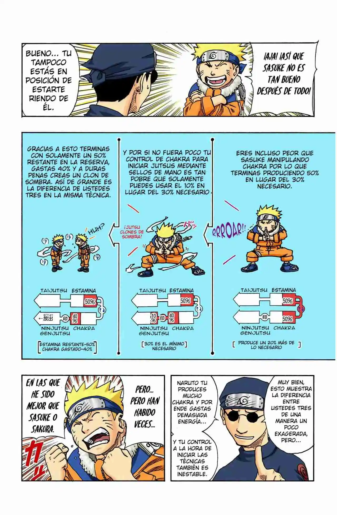 Naruto Full Color - Capítulo 90 - Página 7 - LectorTMOo