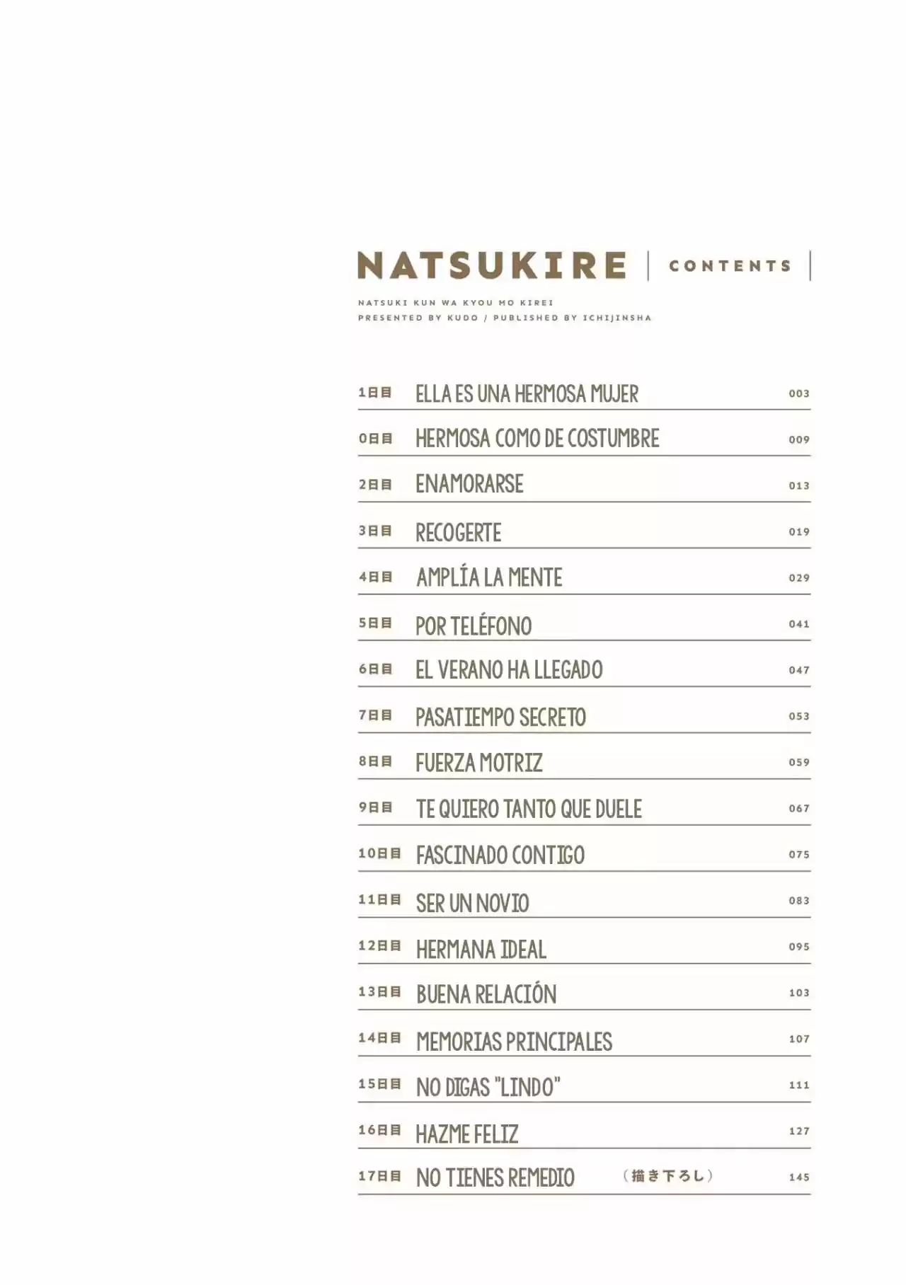 Natsuki-kun Wa Kyou Mo Kirei - Capítulo 1 - Página 4 - LectorTMOo