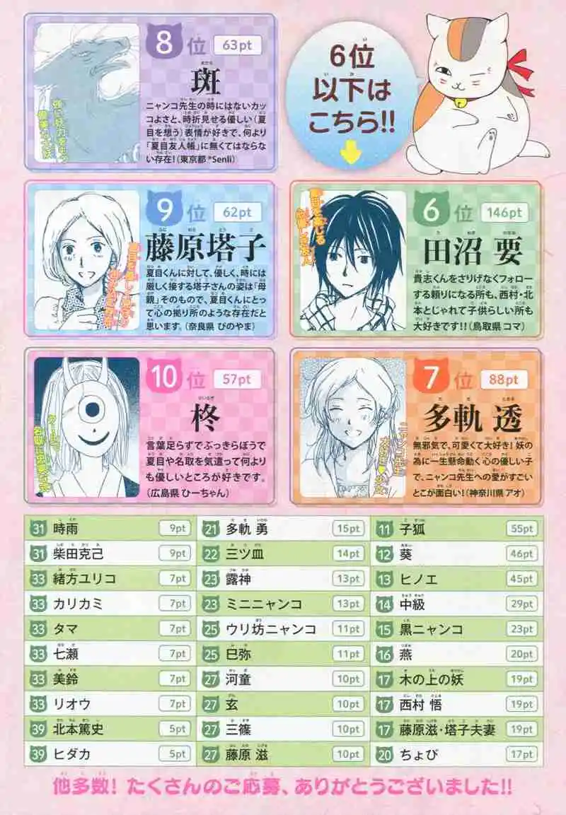 Natsume Yuujinchou - Capítulo 97 - Página 7 - LectorTMOo