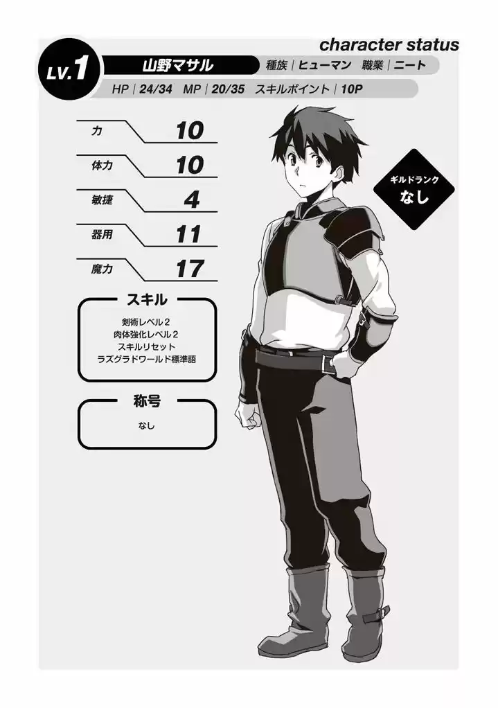 NEET Dakedo Hello Work Ni Ittara Isekai Ni Tsuretekareta (Novela) - Capítulo - Página 3 - LectorTMOo