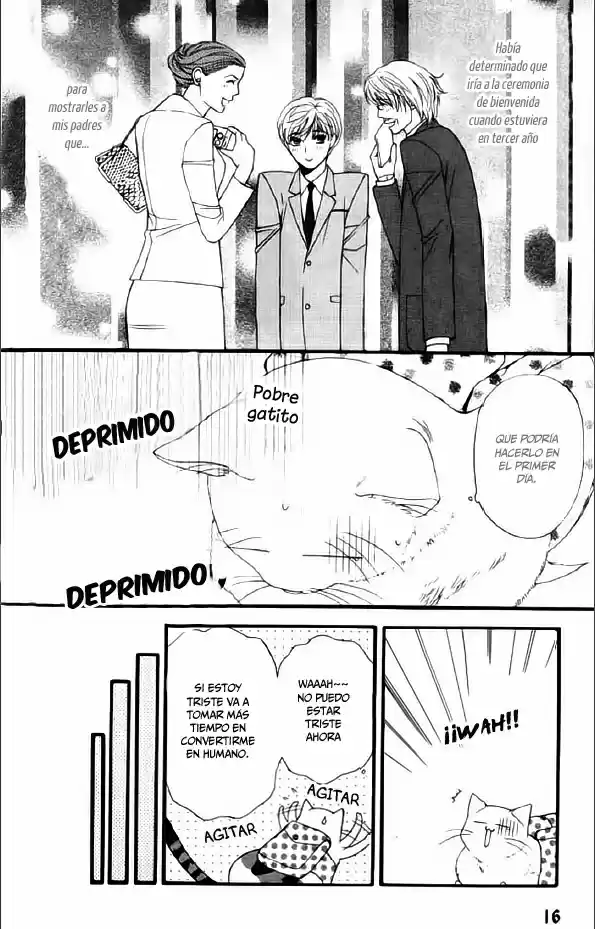 Neko Neko Honey - Capítulo 1 - Página 20 - LectorTMOo