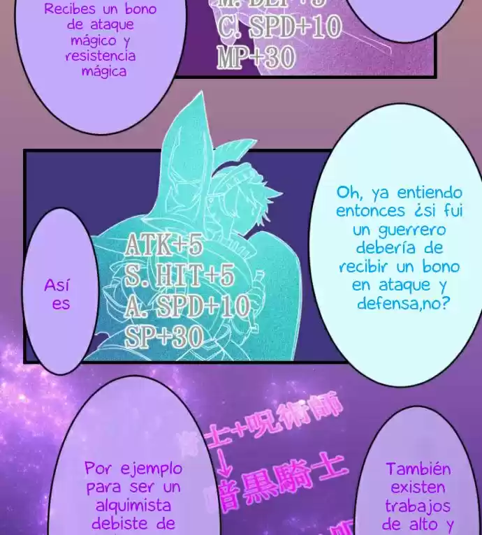 Netjuu No Susume - Capítulo 7 - Página 11 - LectorTMOo