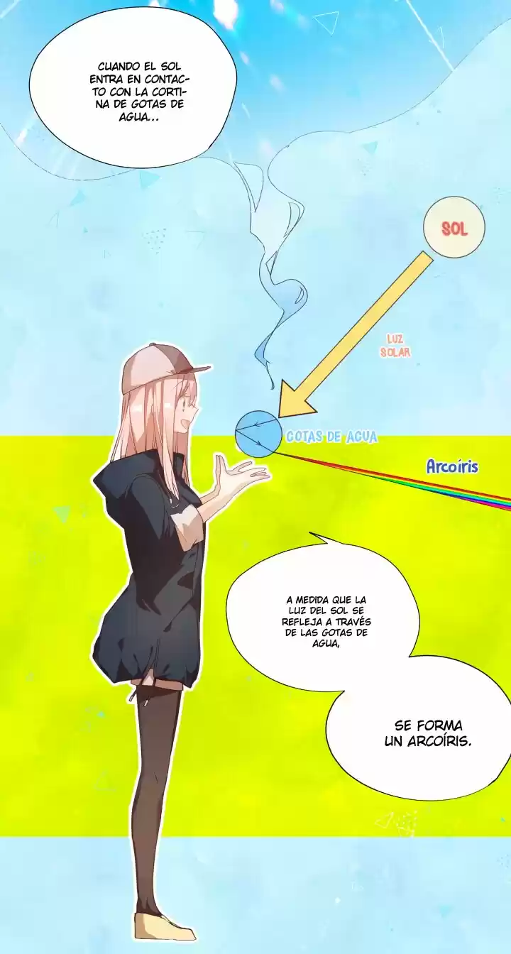 Newton's Flower Bud - Capítulo 8 - Página 50 - LectorTMOo