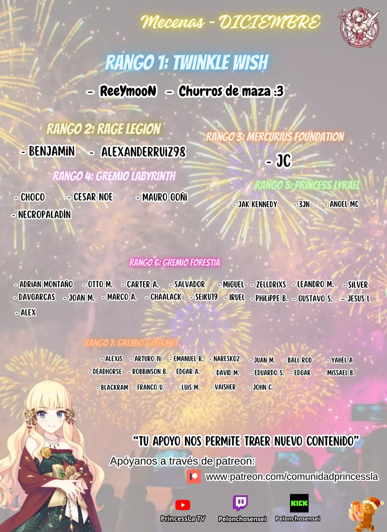 Nibanme Na Boku To Ichiban No Kanojo - Capítulo 4.2 - Página 2 - LectorTMOo