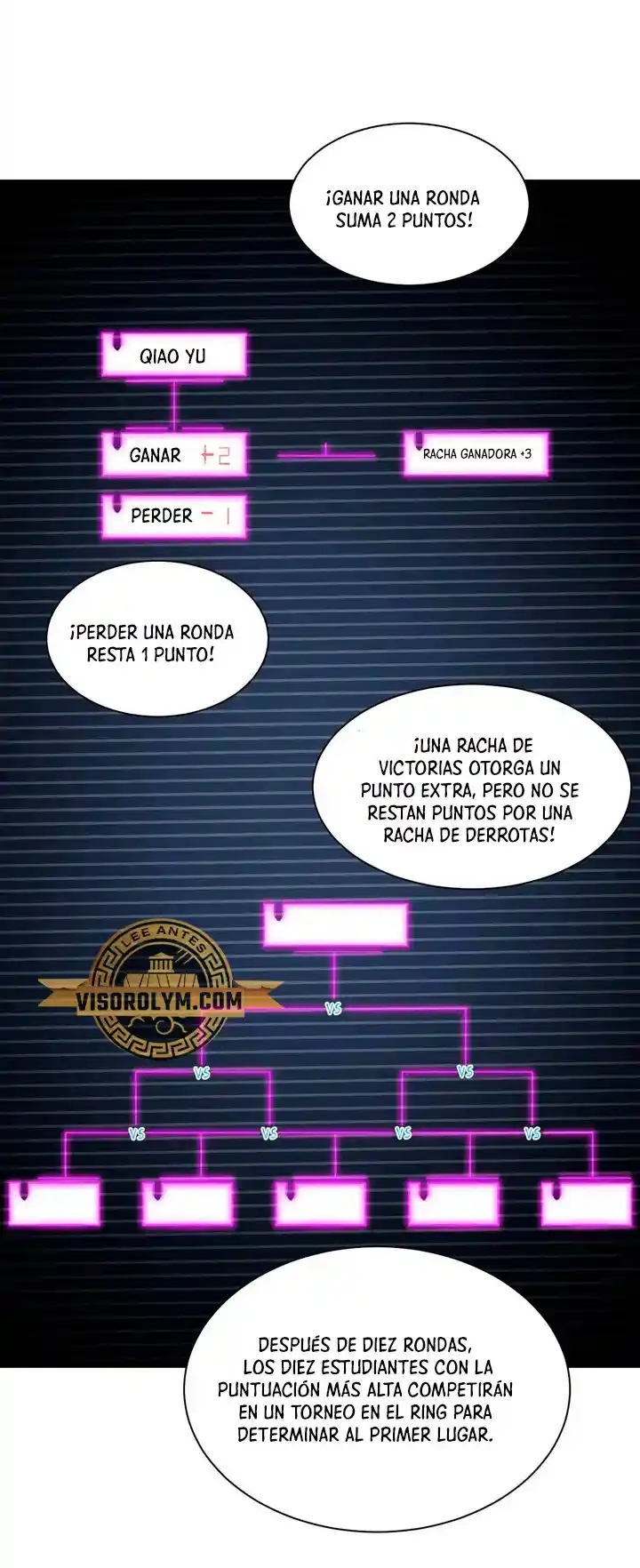 Nigromante De Fuerza Máxima - Capítulo 17 - Página 18 - LectorTMOo
