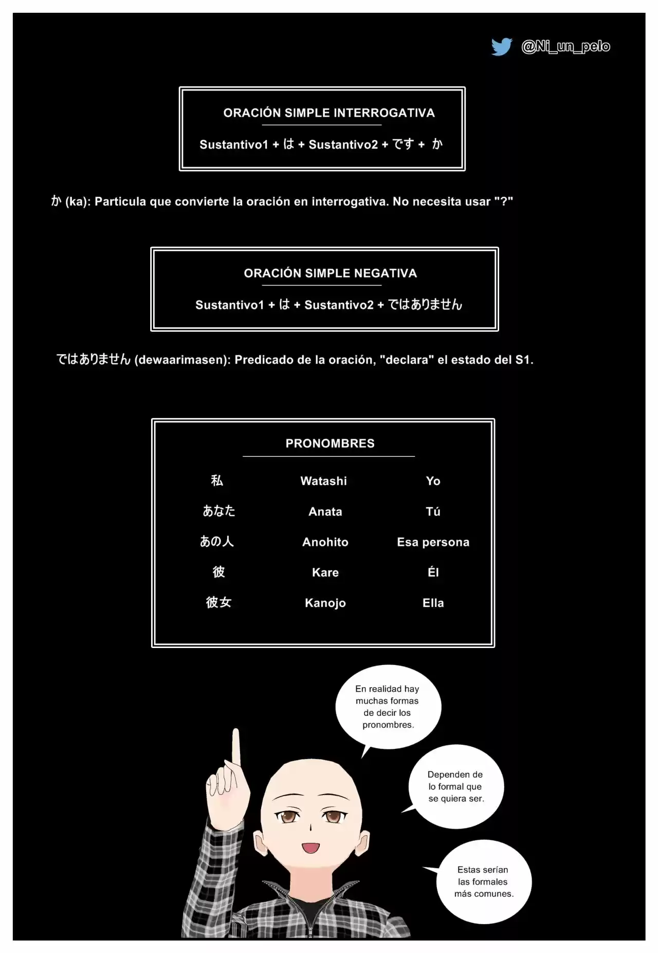 Nihongo Gakusei - Capítulo 2 - Página 8 - LectorTMOo