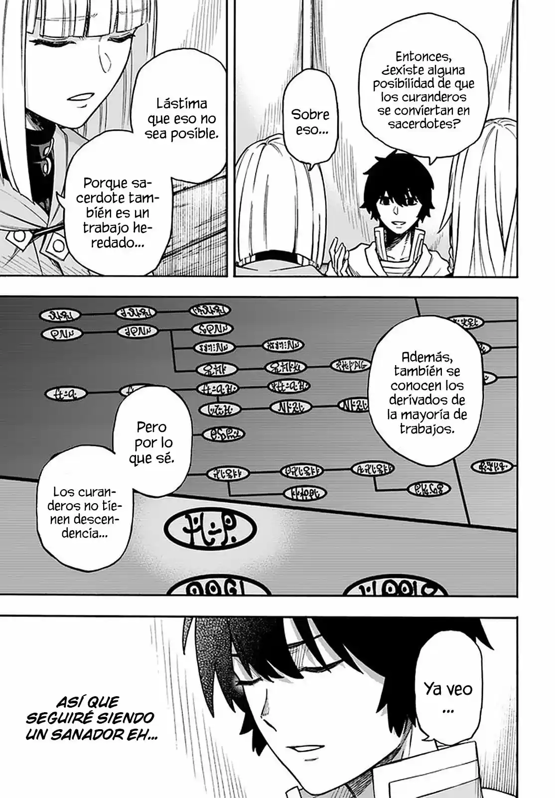 Nito No Taidana Isekai Shoukougun: Sai Jakushoku «Healer» Nano Ni Saikyou Wa Desu Ka? - Capítulo 15.20 - Página 10 - LectorTMOo