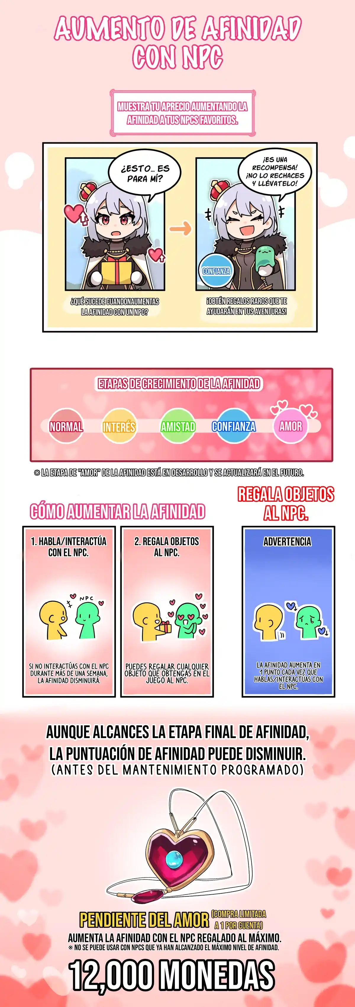 No Es Peligroso Srta.NPC - Capítulo 4 - Página 2 - LectorTMOo