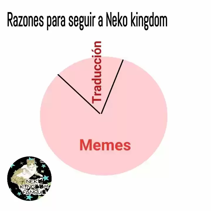 No Subestimes Al Personaje De Apoyo - Capítulo 142 - Página 2 - LectorTMOo