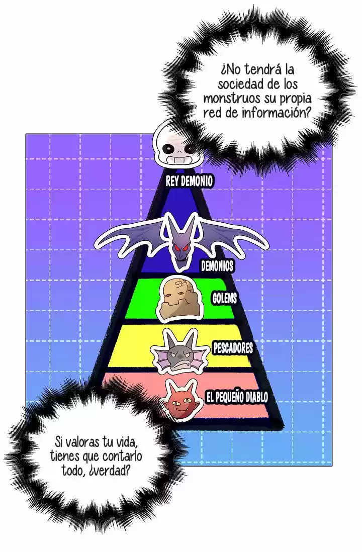 No Subestimes Al Personaje De Apoyo - Capítulo 142 - Página 22 - LectorTMOo