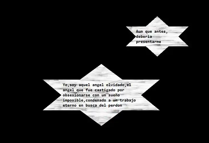 Notes Of Obsession (Novela) - Capítulo - Página 3 - LectorTMOo