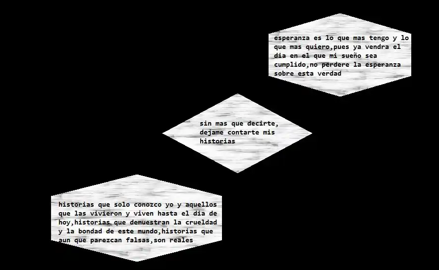 Notes Of Obsession (Novela) - Capítulo - Página 7 - LectorTMOo