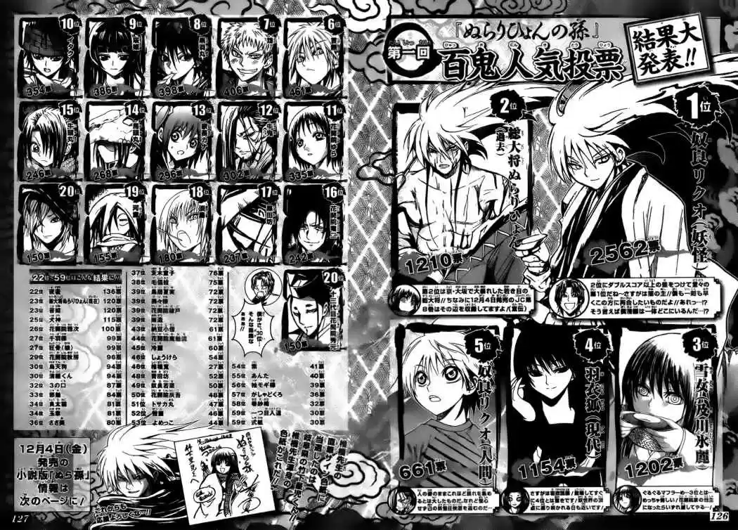 NurariHyon No Mago - Capítulo 85 - Página 20 - LectorTMOo