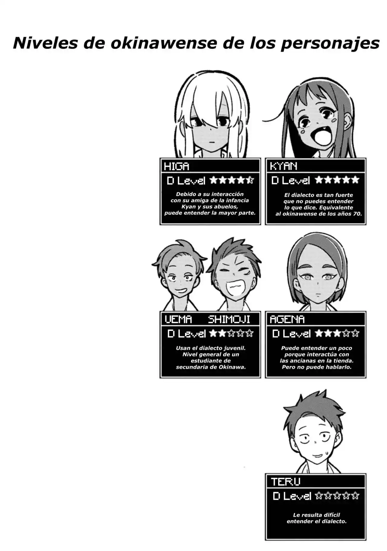 Okinawa De Suki Ni Natta Ko Ga Hougen Sugite Tsura Sugiru - Capítulo 5 - Página 12 - LectorTMOo