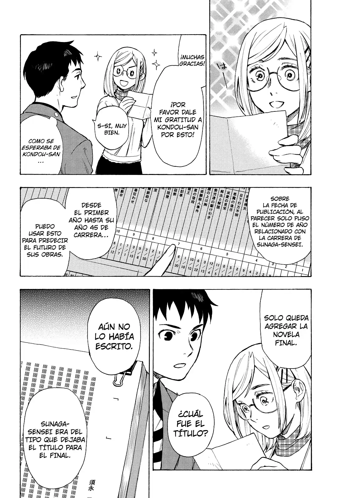 Okitegami Kyouko No Bibouroku - Capítulo 4 - Página 26 - LectorTMOo