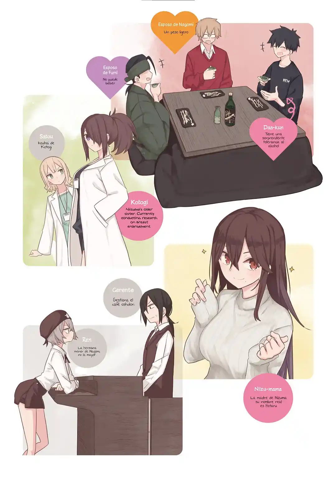 OKU-SAMA WA NIIZUMA-CHAN - Capítulo 38 - Página 5 - LectorTMOo