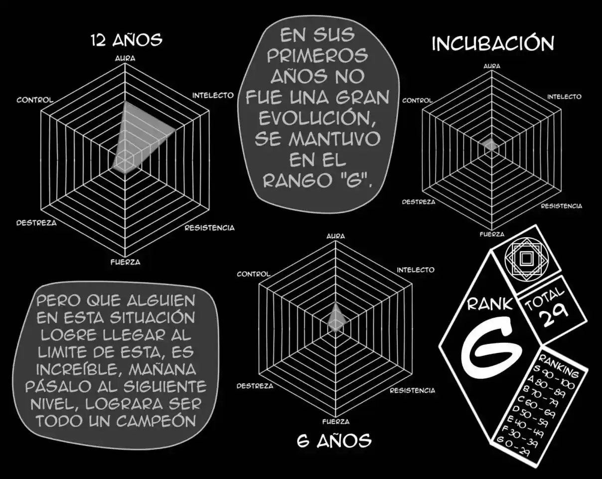 Omuni Senso - Capítulo 5 - Página 13 - LectorTMOo
