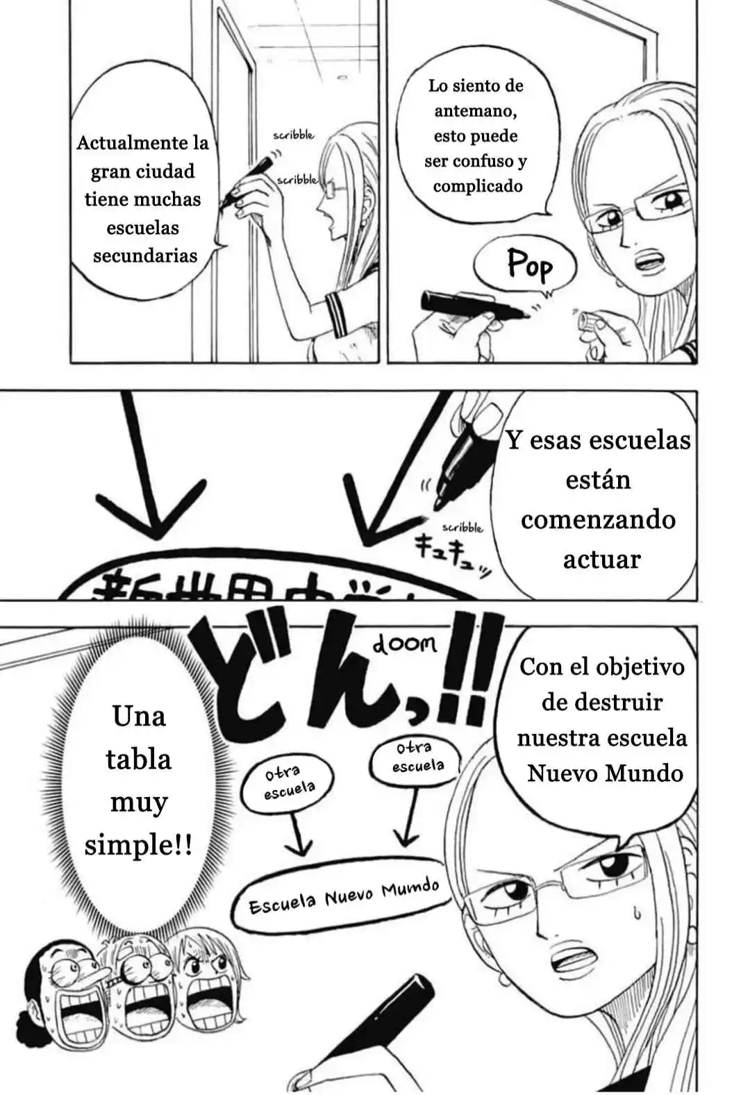 One Piece Academy - Capítulo 15 - Página 25 - LectorTMOo